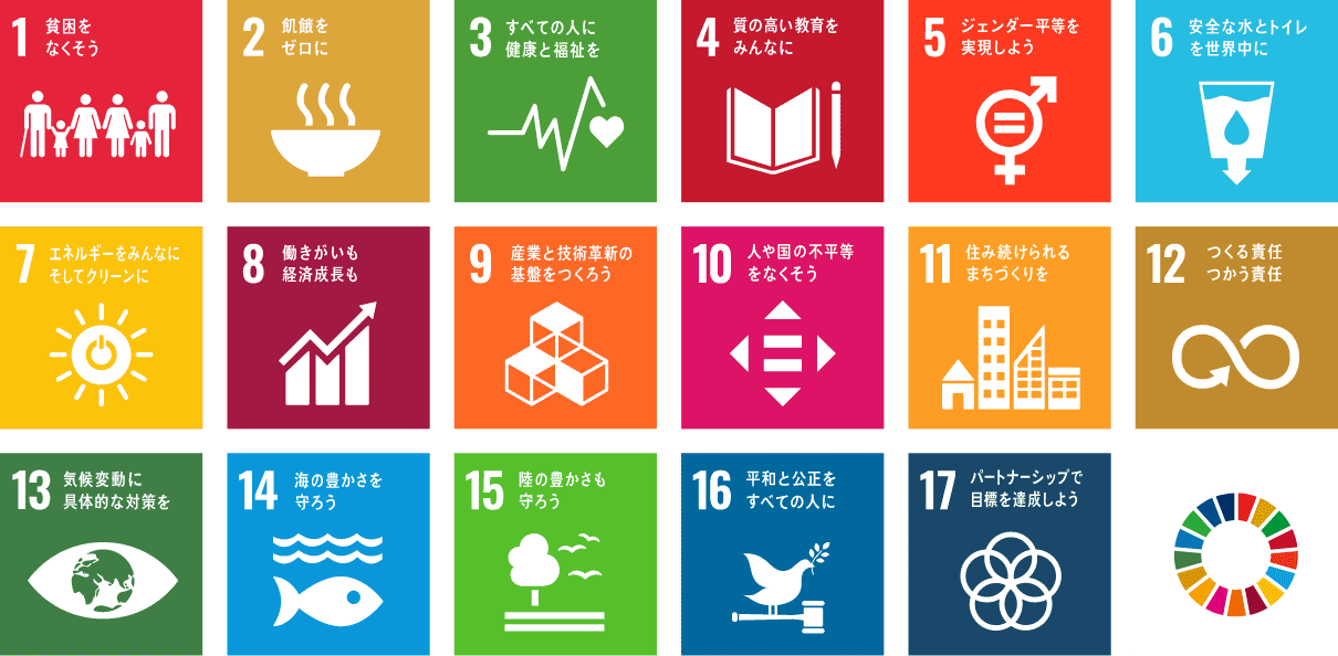 SDGs17の目標